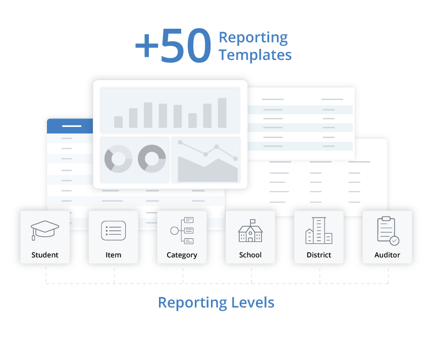 Product-page-reporting