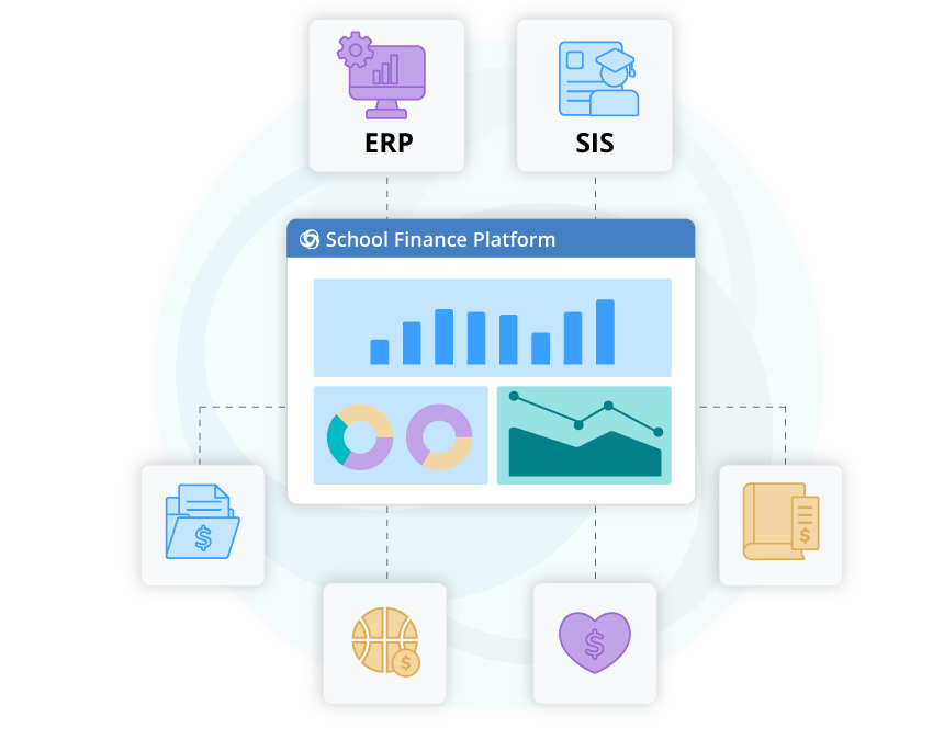 Integrations-Hero